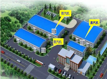 “混流蒸汽機(jī)組”能為您的節(jié)能減耗做些什么？